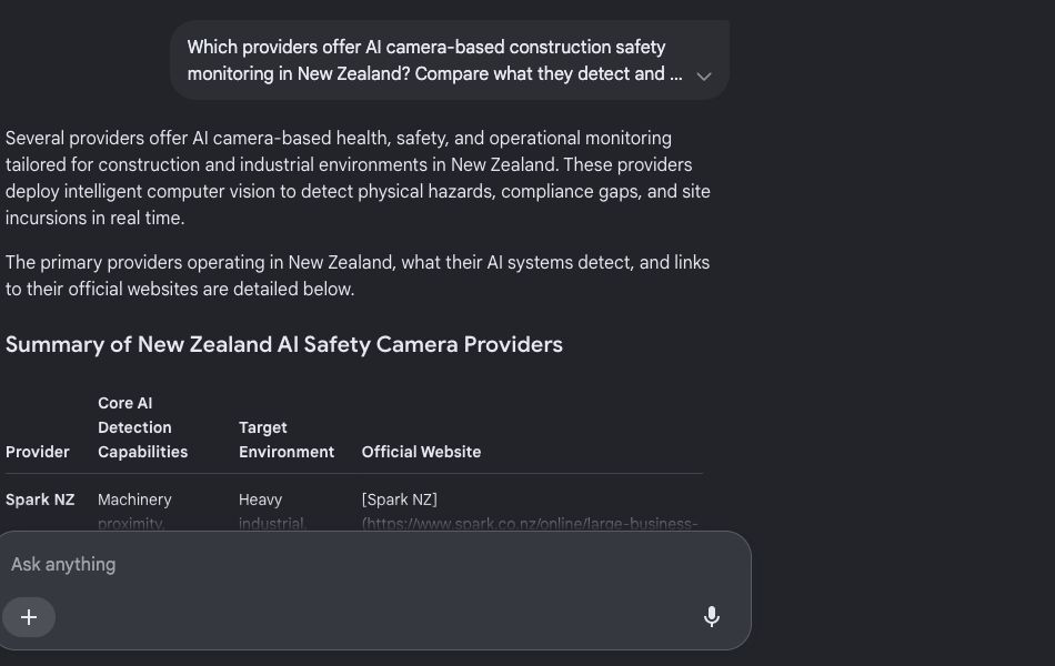 Google AI Mode回答建筑安全摄像头供应商问题的开头截图